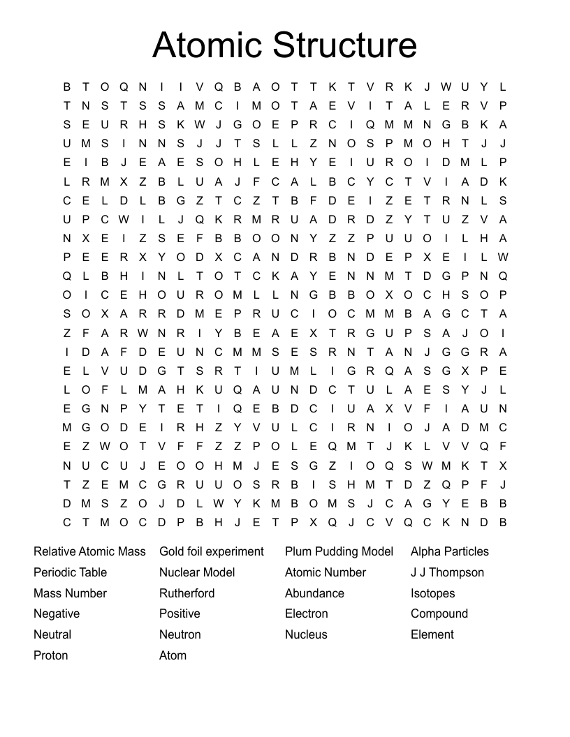 Atomic Structure Word Search
