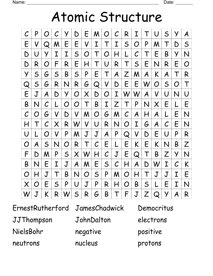 Atomic Structure Word Search