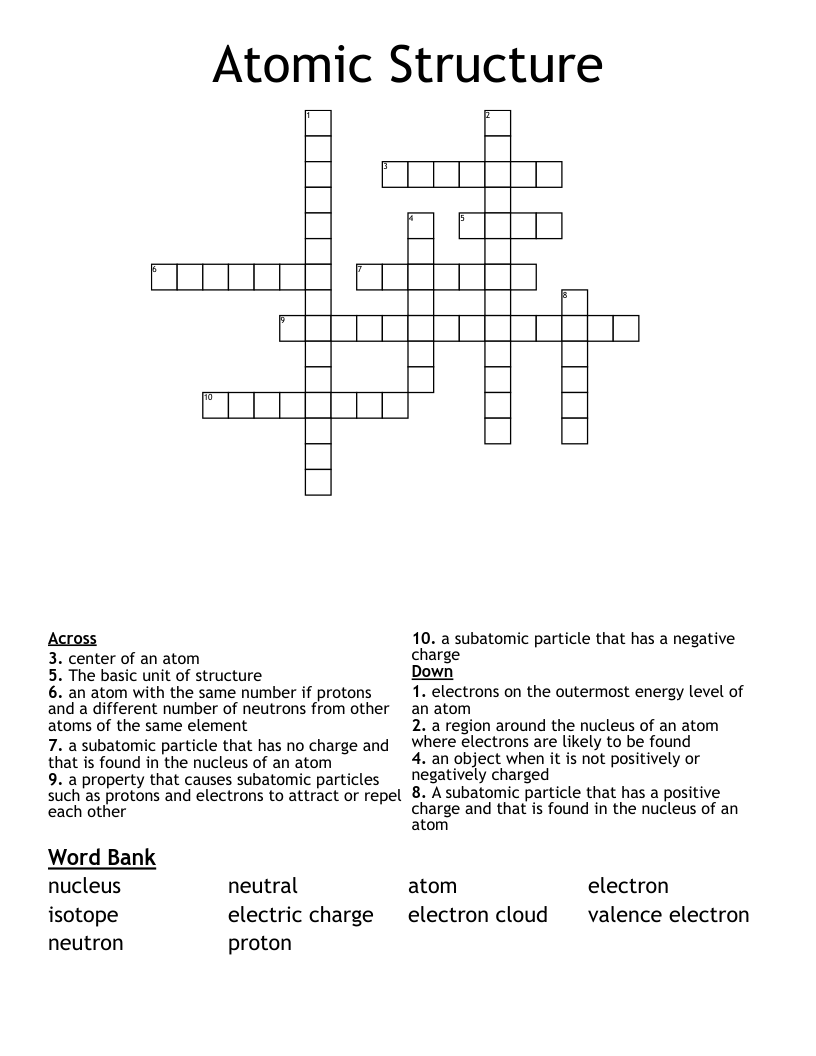 Atomic Structure Crossword