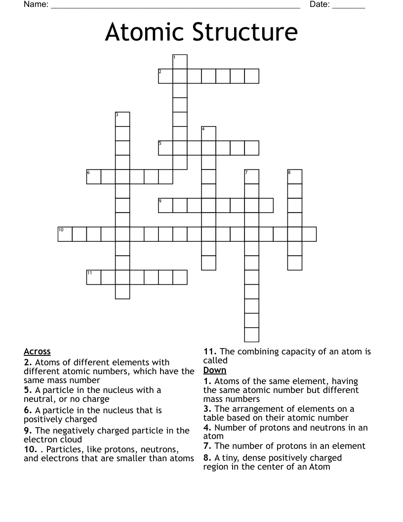 Atomic Structure Crossword