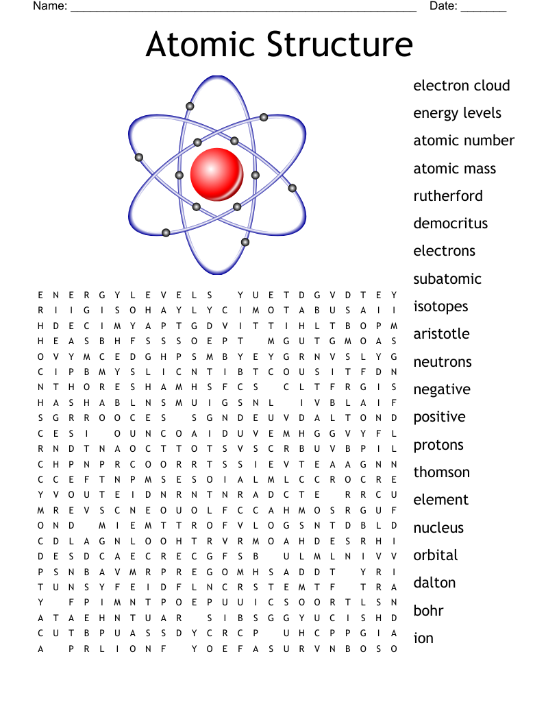 Atomic Structure Word Search