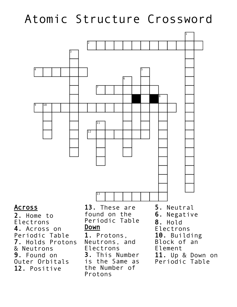 Atomic Structure Crossword