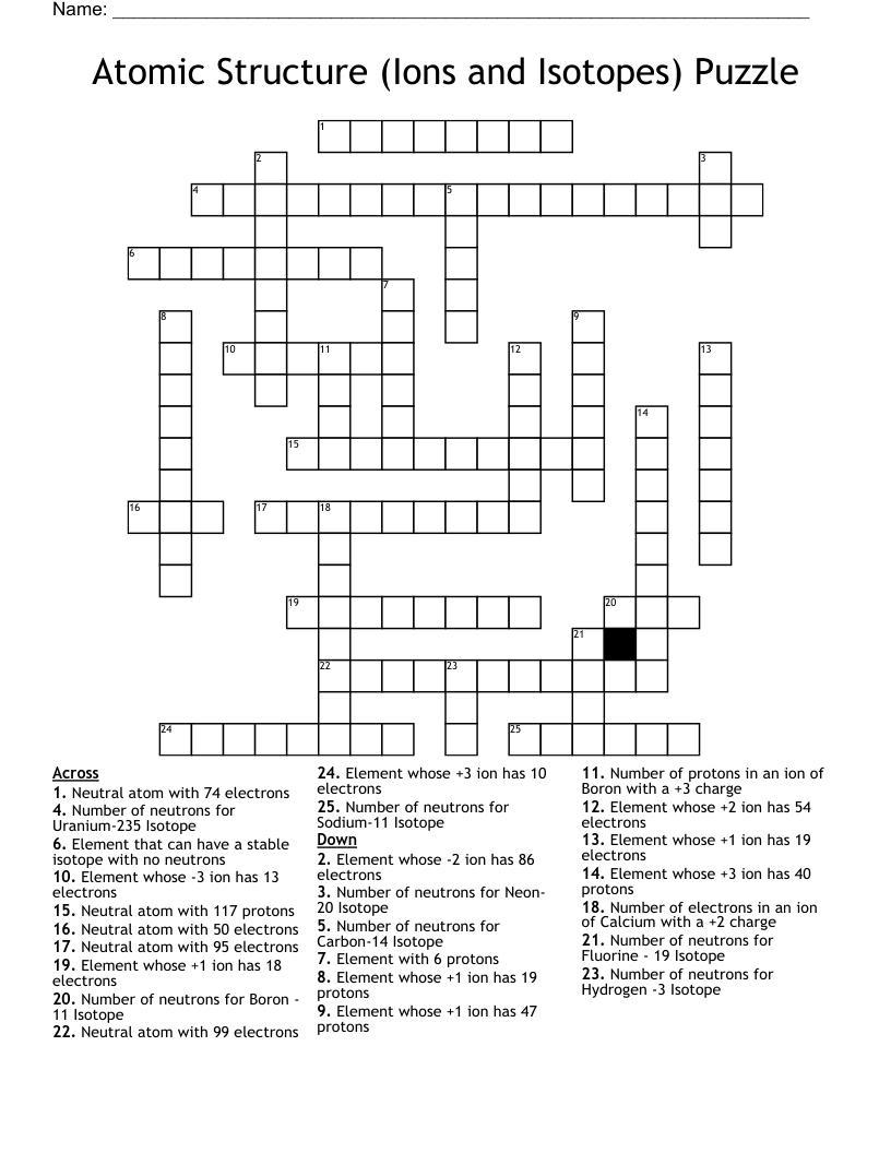 Atomic Structure (Ions and Isotopes) Puzzle Crossword