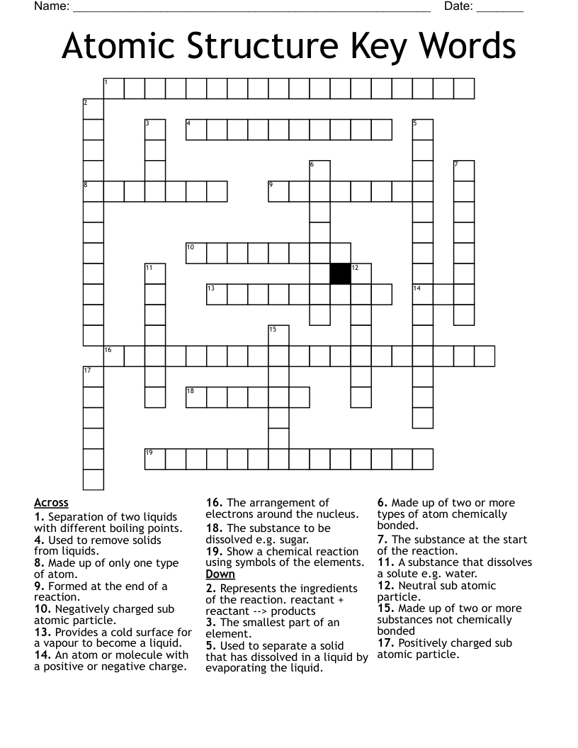 Atomic Structure Key Words Crossword