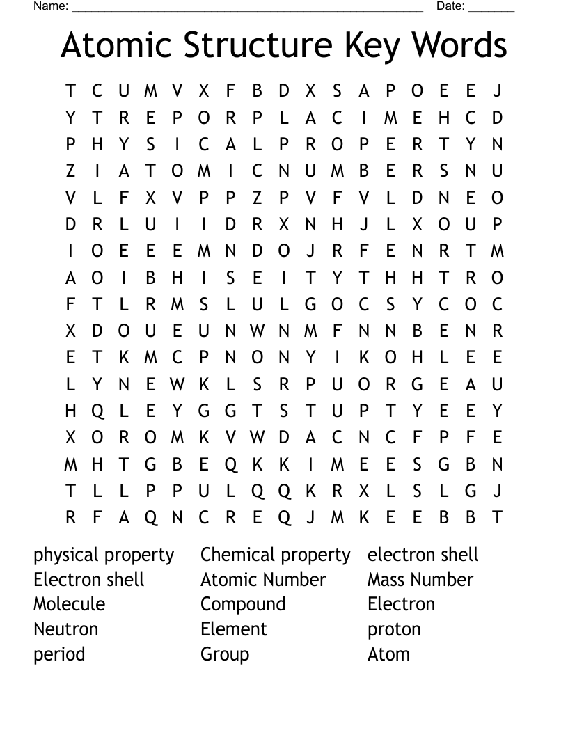 Atomic Structure Key Words Word Search