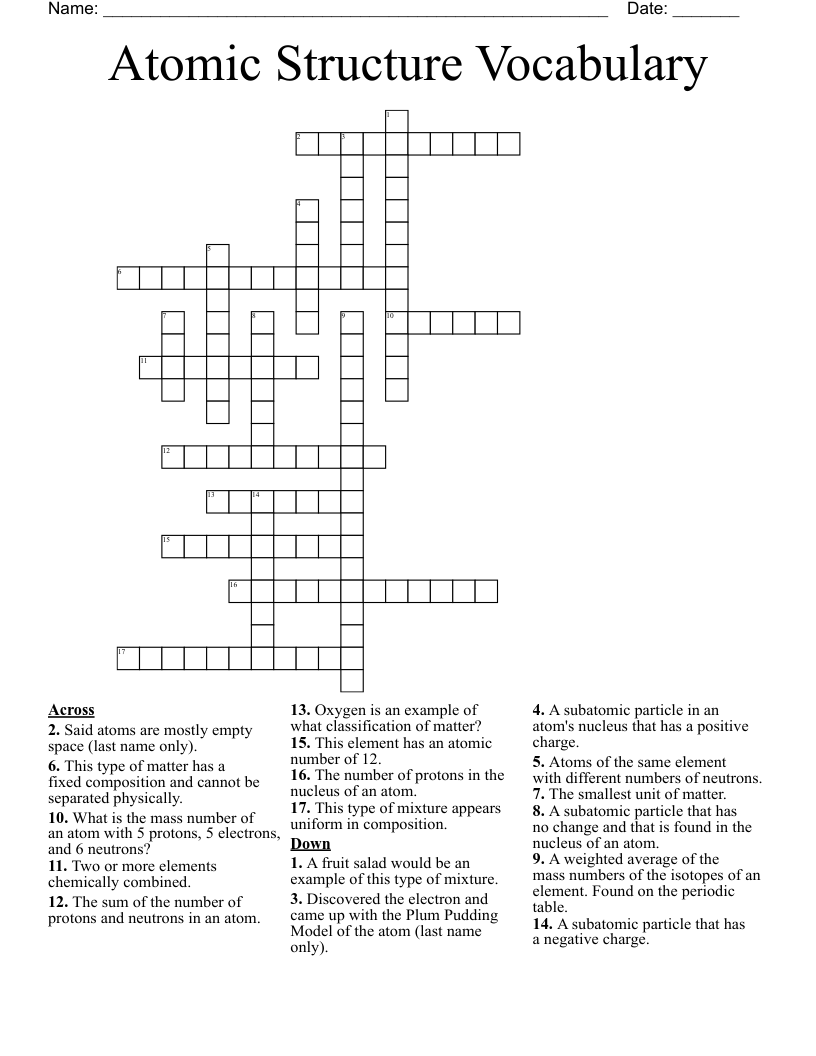 Atomic Structure Vocabulary Crossword