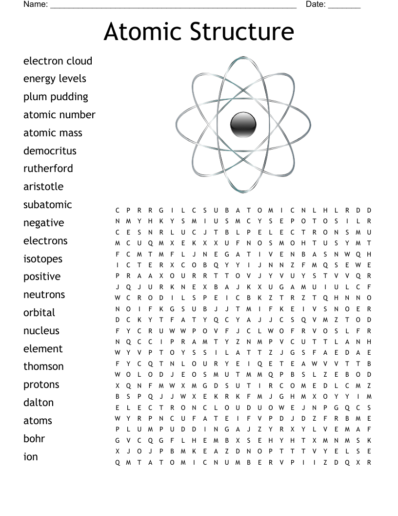 Atomic Structure  Word Search
