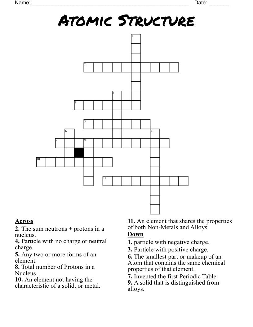 Atomic Structure  Crossword