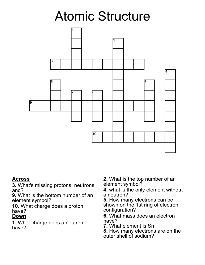 Atomic Structure  Crossword