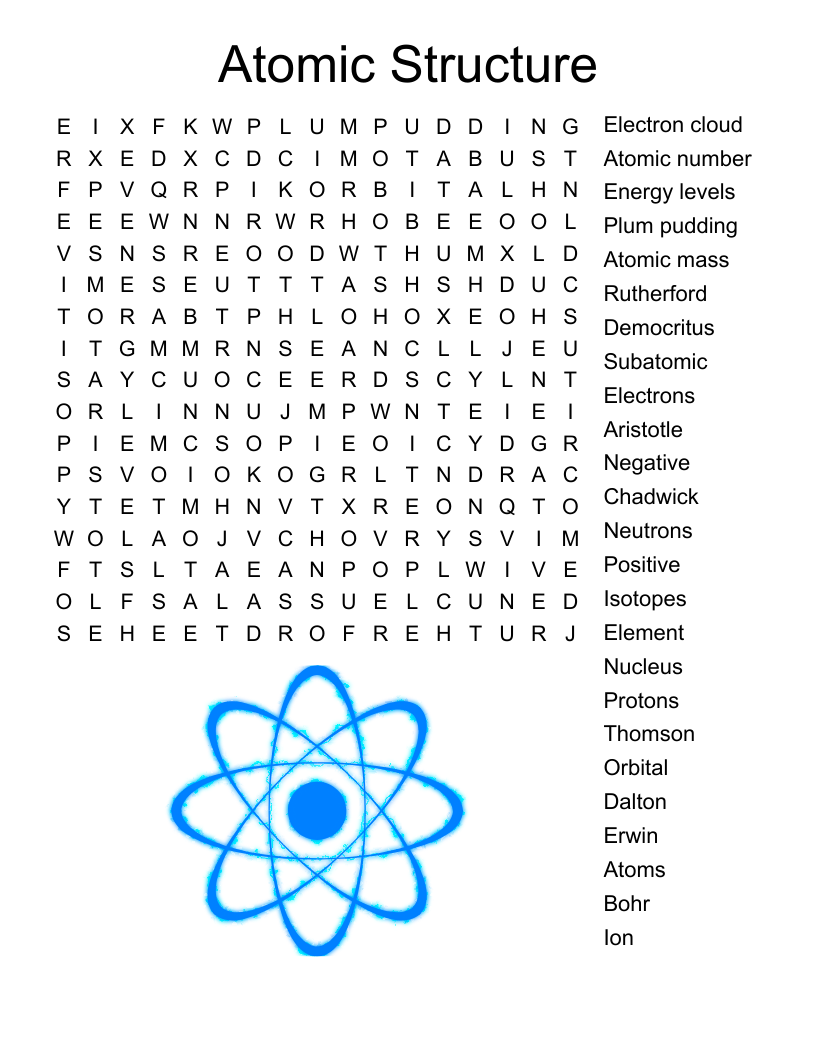 Atomic Structure  Word Search
