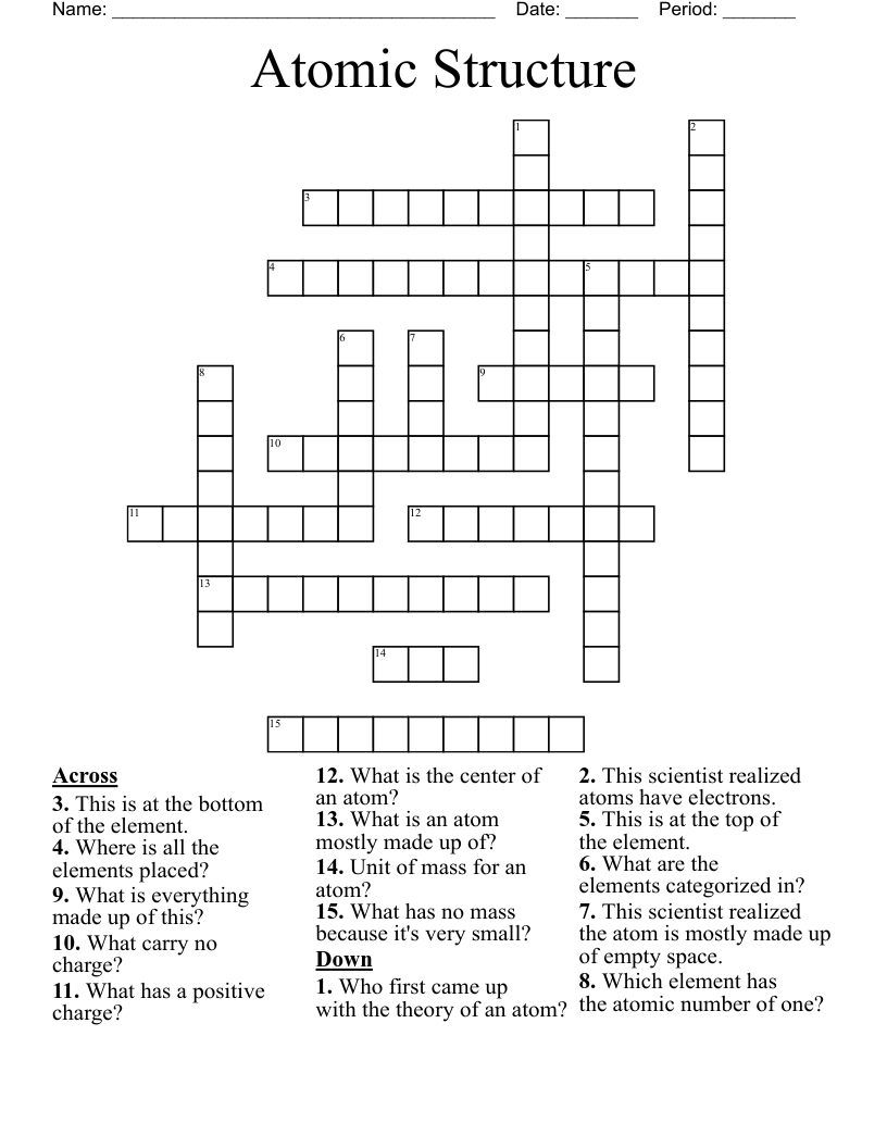 Atomic Structure  Crossword