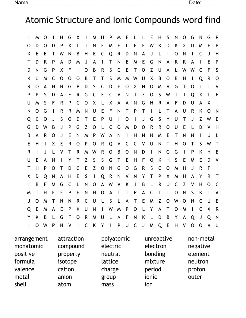 Atomic Structure and Ionic Compounds word find Word Search