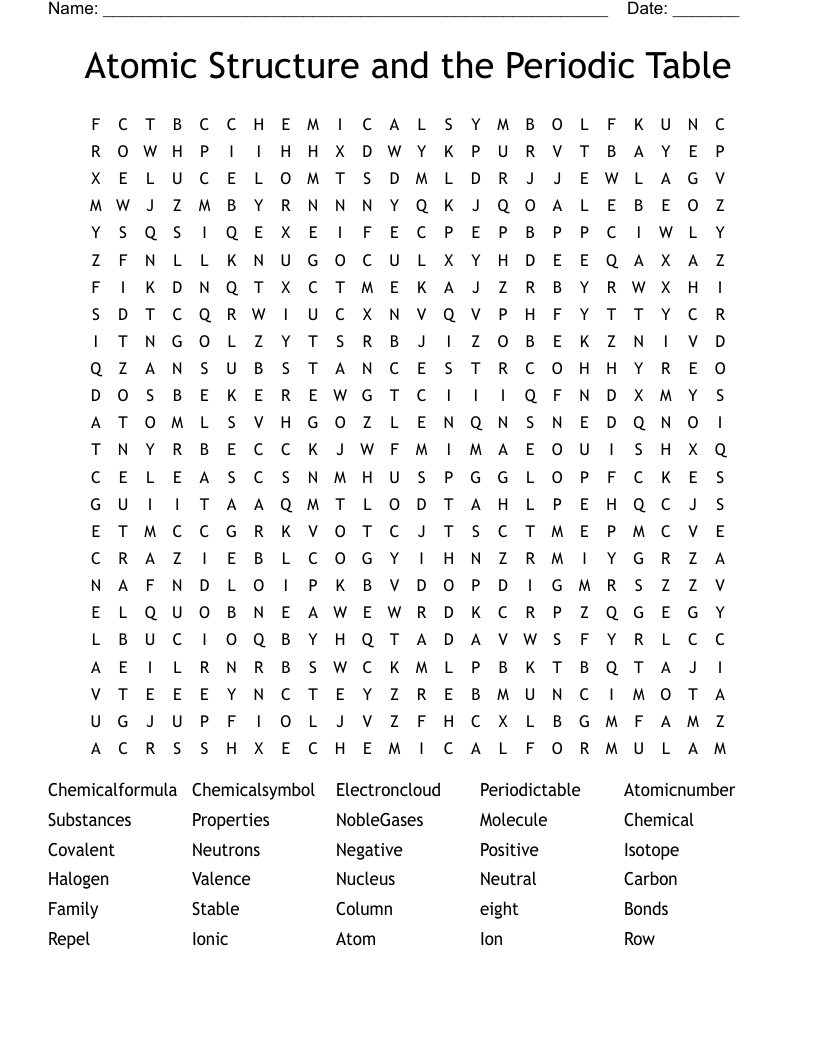 Atomic Structure and the Periodic Table Word Search