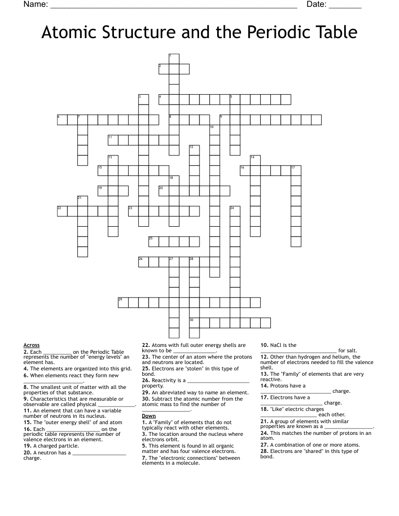 Atomic Structure and the Periodic Table Crossword