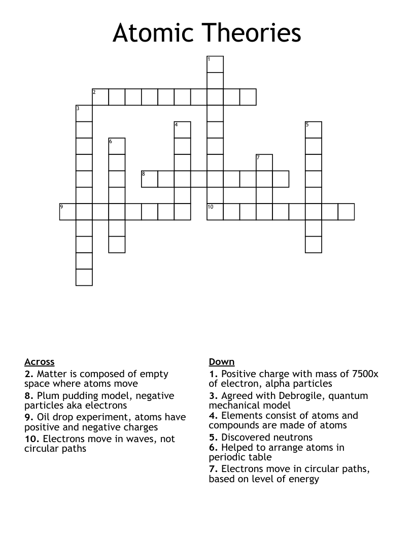 Atomic Theories Crossword