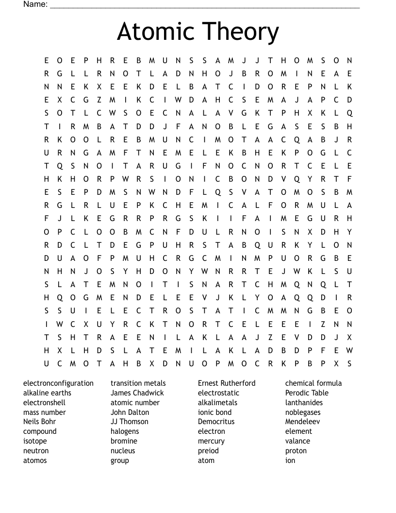 Atomic Theory Word Search