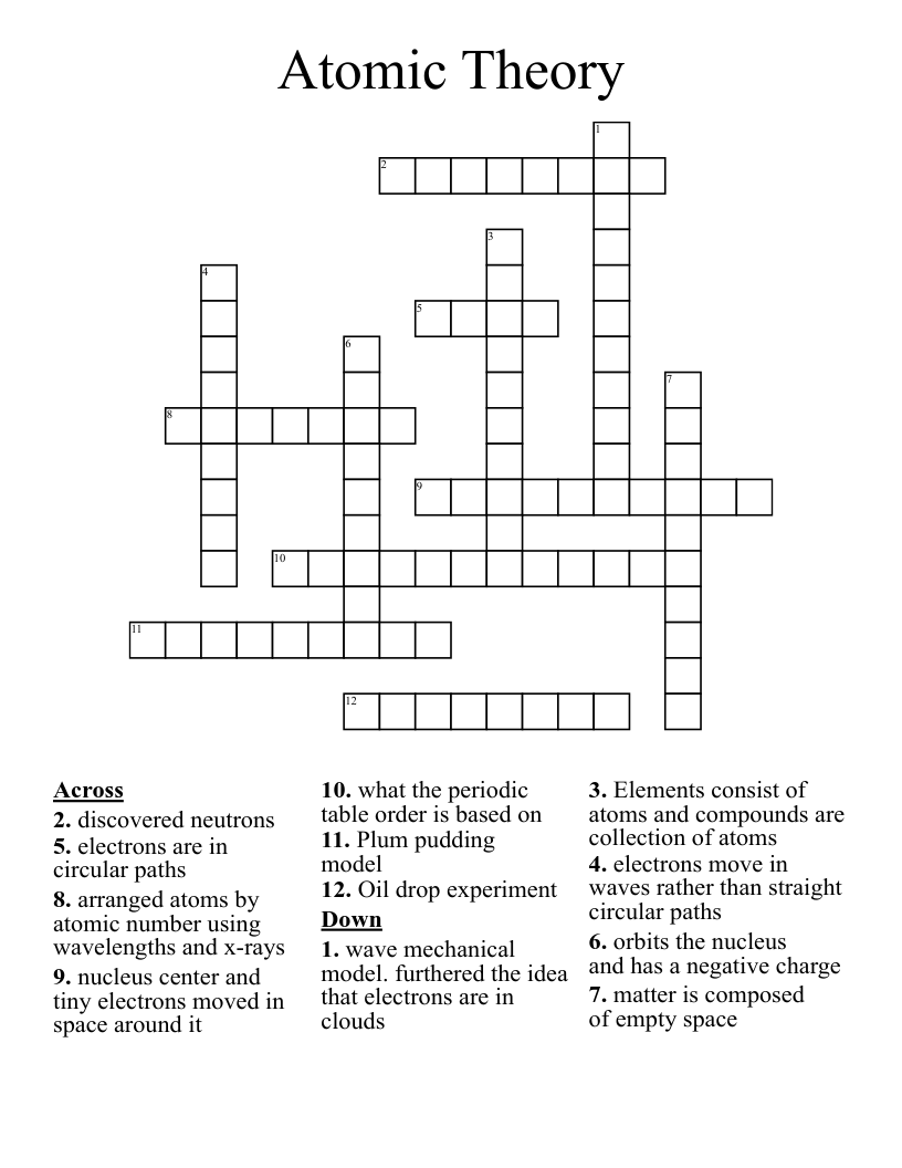 Atomic Theory Crossword