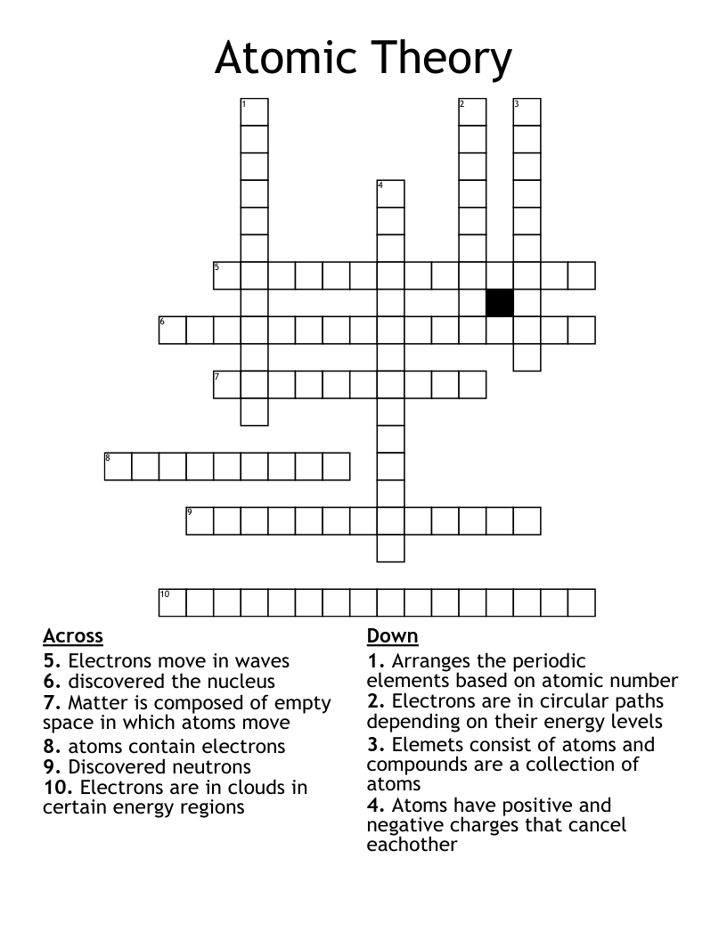 Atomic Theory Crossword