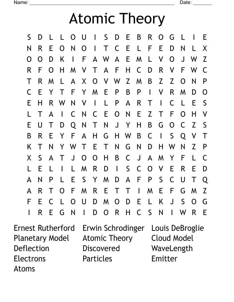 Atomic Theory Word Search