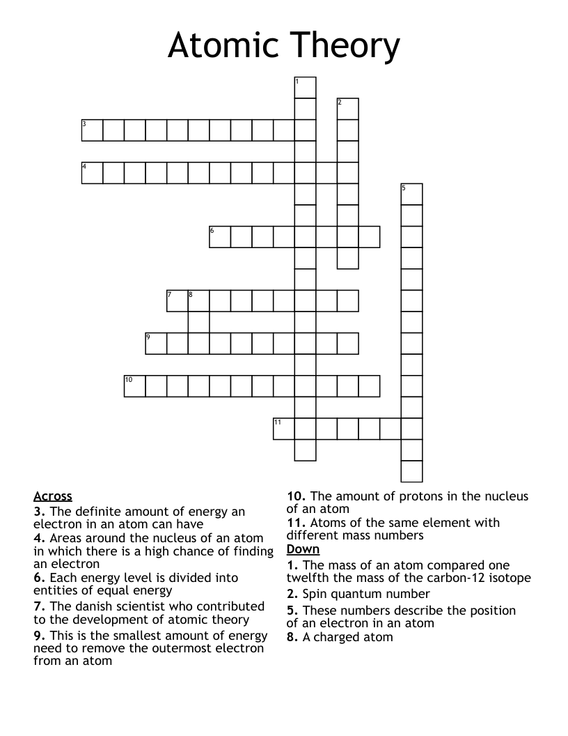 Atomic Theory Crossword