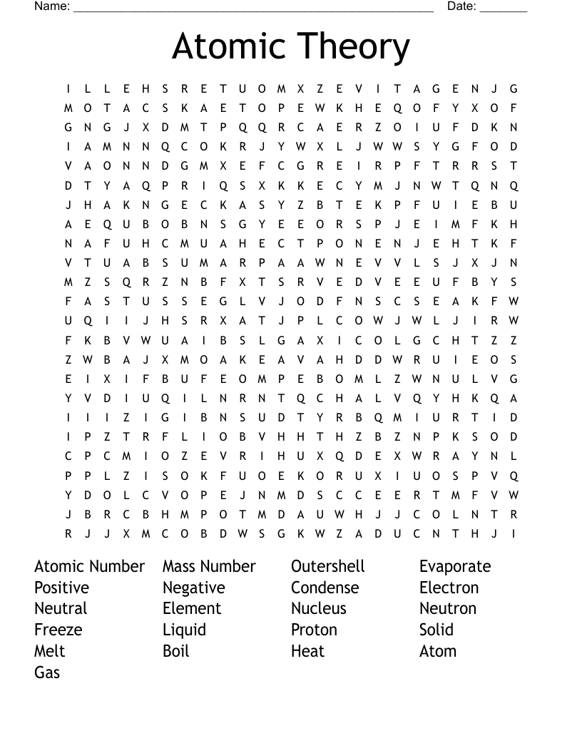 Atomic Theory Word Search