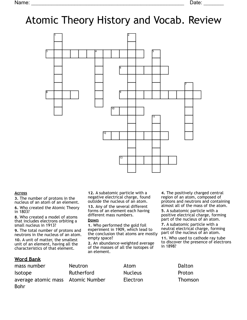Atomic Theory History and Vocab. Review Crossword
