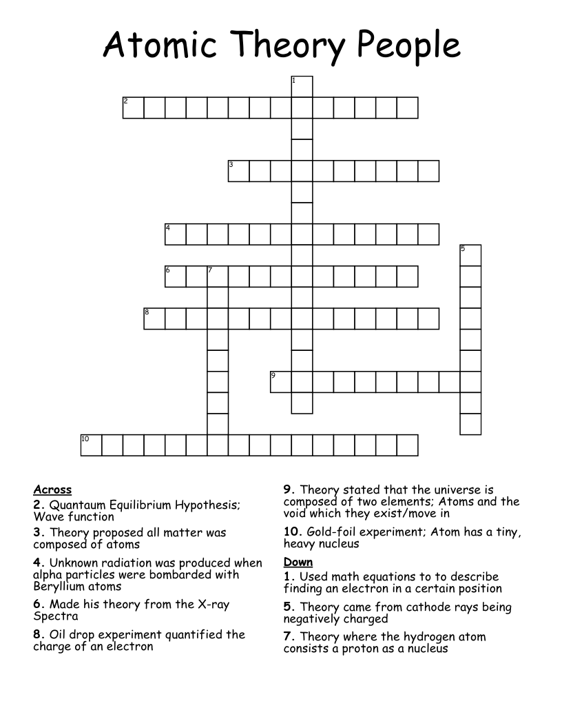 Atomic Theory People Crossword