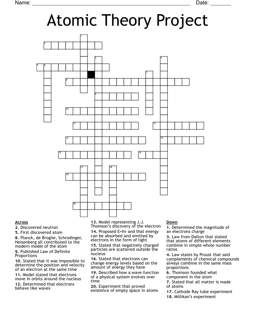 Atomic Theory Project Crossword