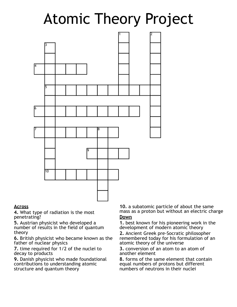 Atomic Theory Project Crossword