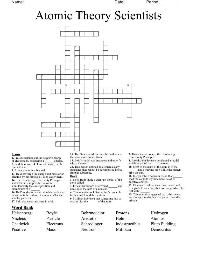 Atomic Theory Scientists Crossword
