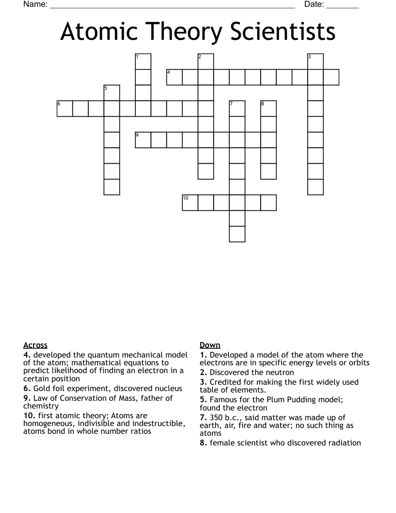 Atomic Theory Scientists Crossword