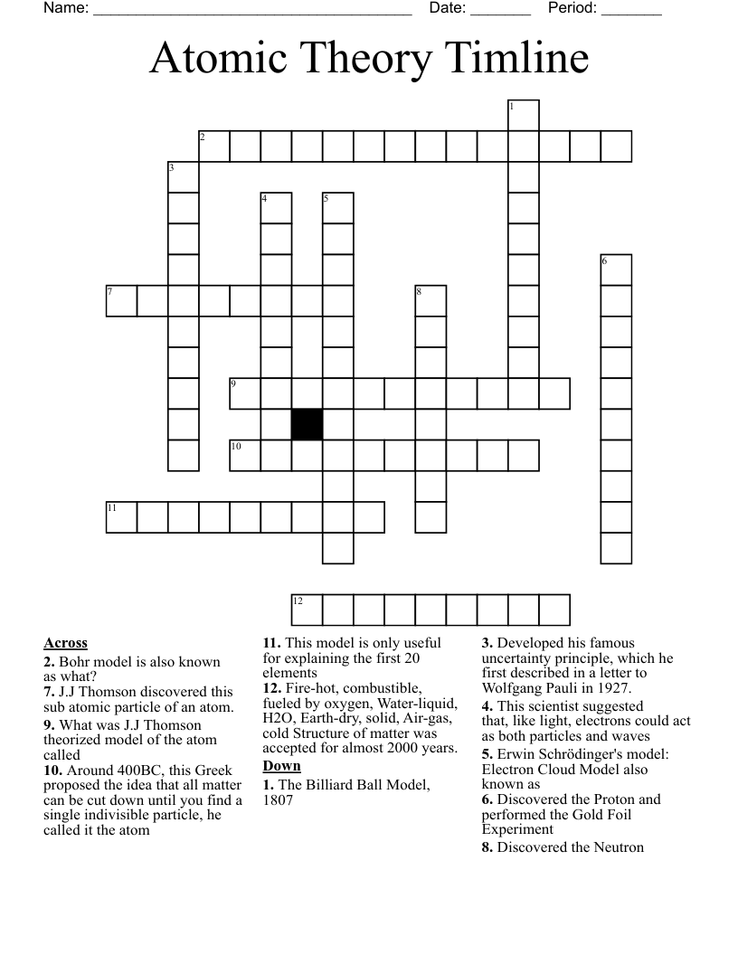 Atomic Theory Timline Crossword