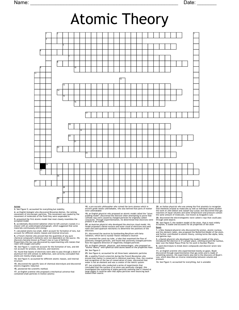 Atomic Theory  Crossword