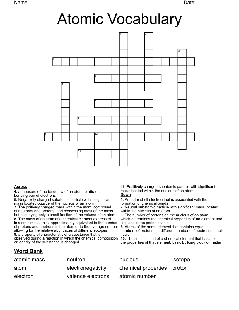 Atomic Vocabulary Crossword