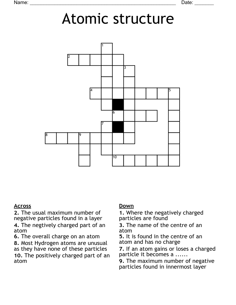 Atomic structure Crossword
