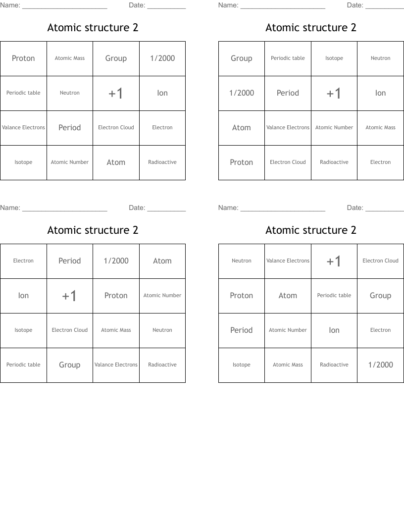 Atomic structure 2 Bingo Cards