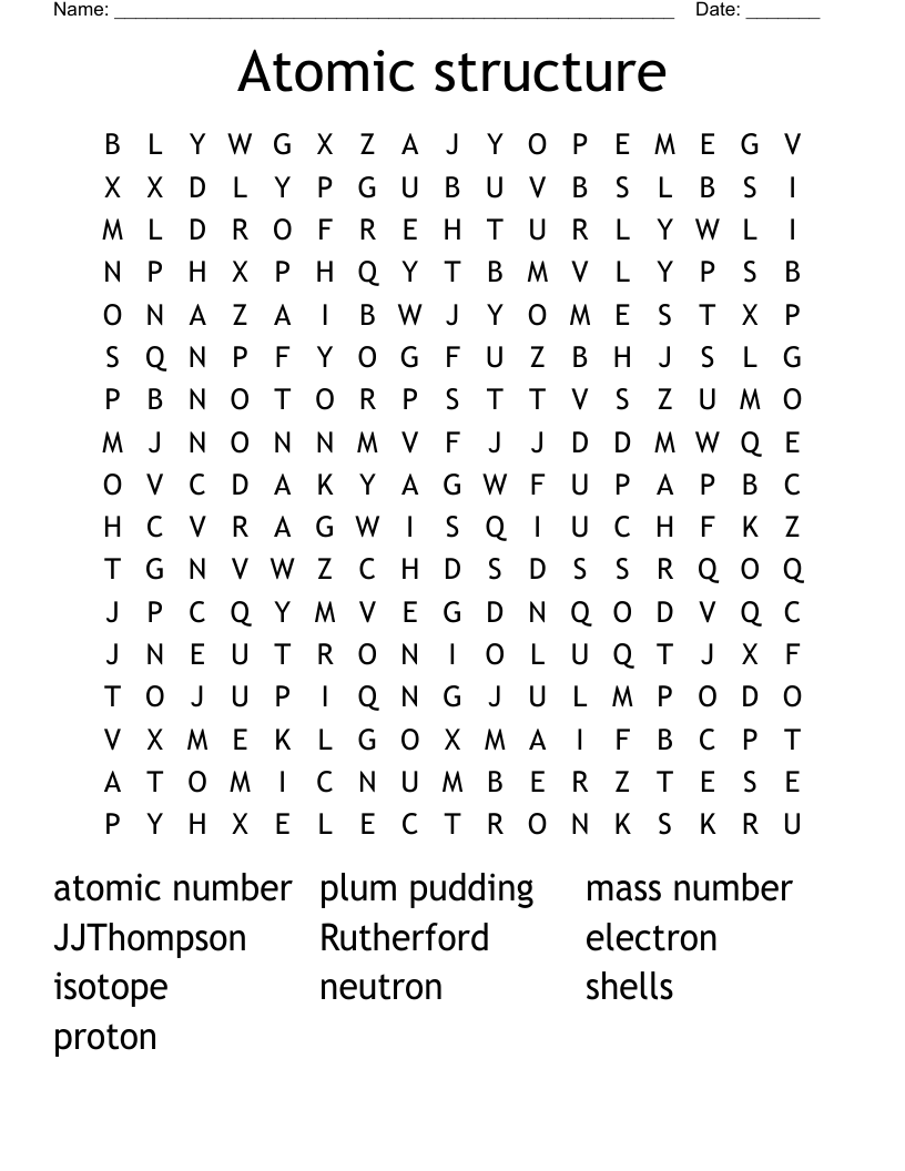 Atomic structure Word Search