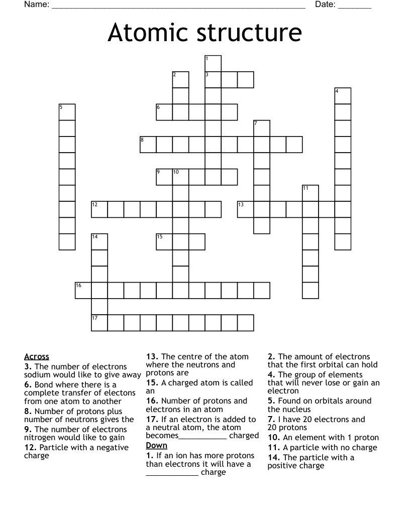 Atomic structure Crossword