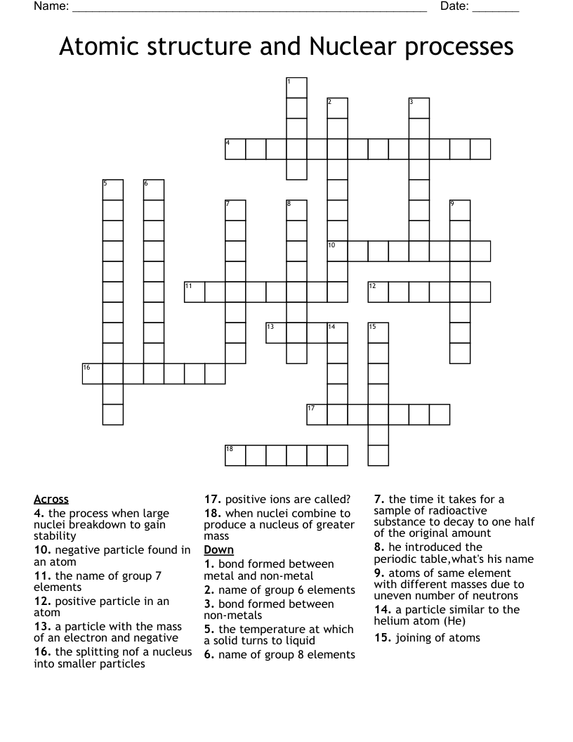 Atomic structure and Nuclear processes Crossword