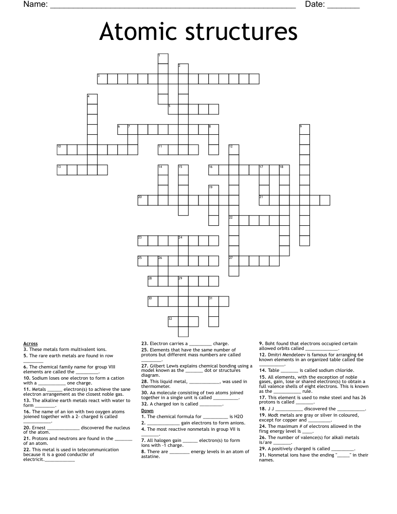 Atomic structures Crossword