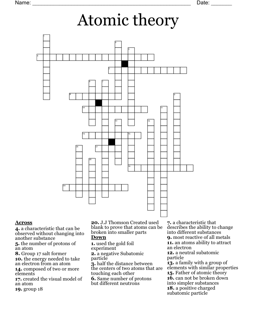 Atomic theory  Crossword