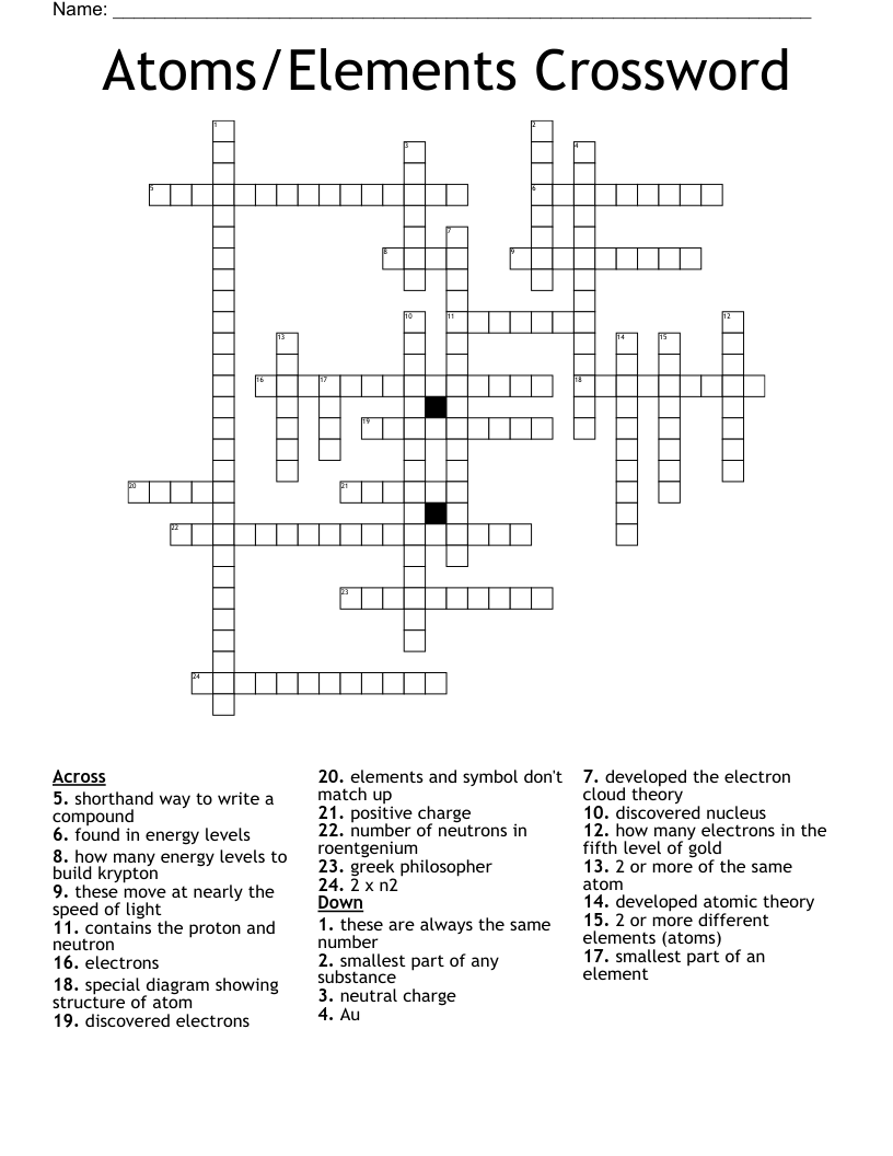 Atoms/Elements Crossword
