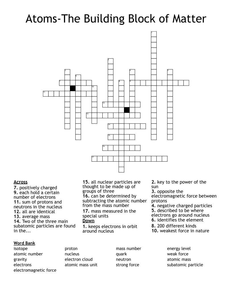 Atoms-The Building Block of Matter  Crossword
