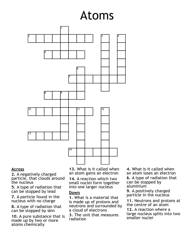 Atoms Crossword