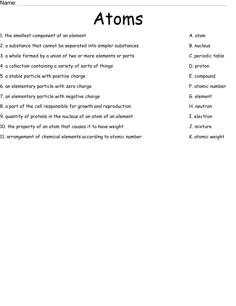 Atoms Worksheet