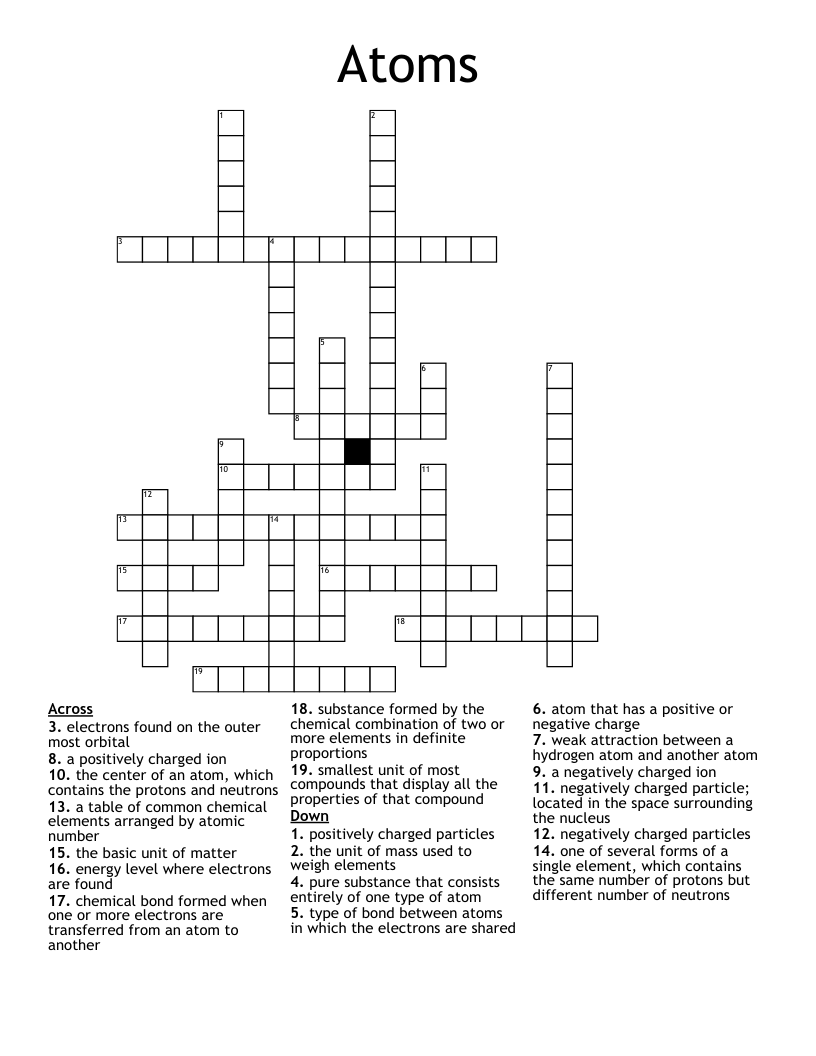 Atoms Crossword