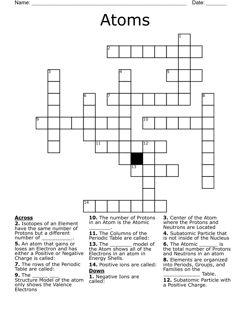 Atoms Crossword
