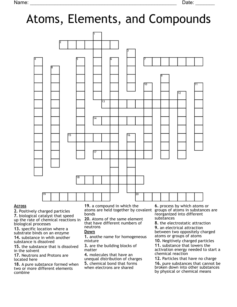 Atoms, Elements, and Compounds  Crossword