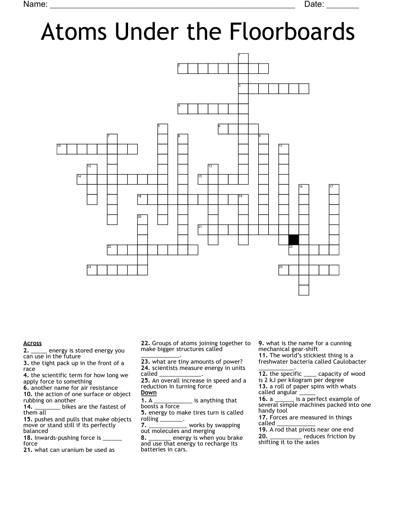 Atoms Under the Floorboards Crossword