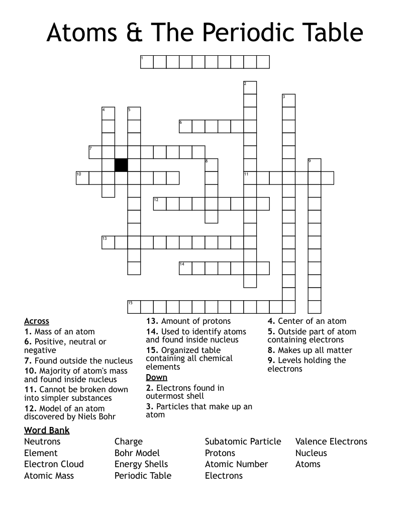 Atoms & The Periodic Table Crossword